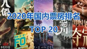 国产电影排名视频,盘点年度热门佳作